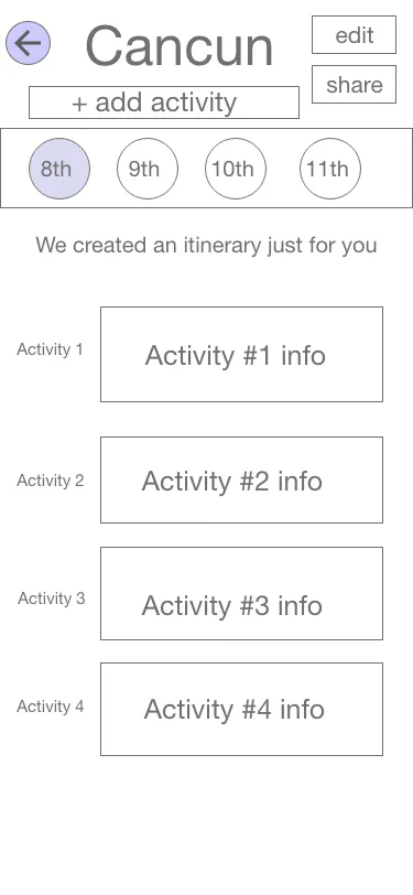 Itinerary Lo-Fi Prototype