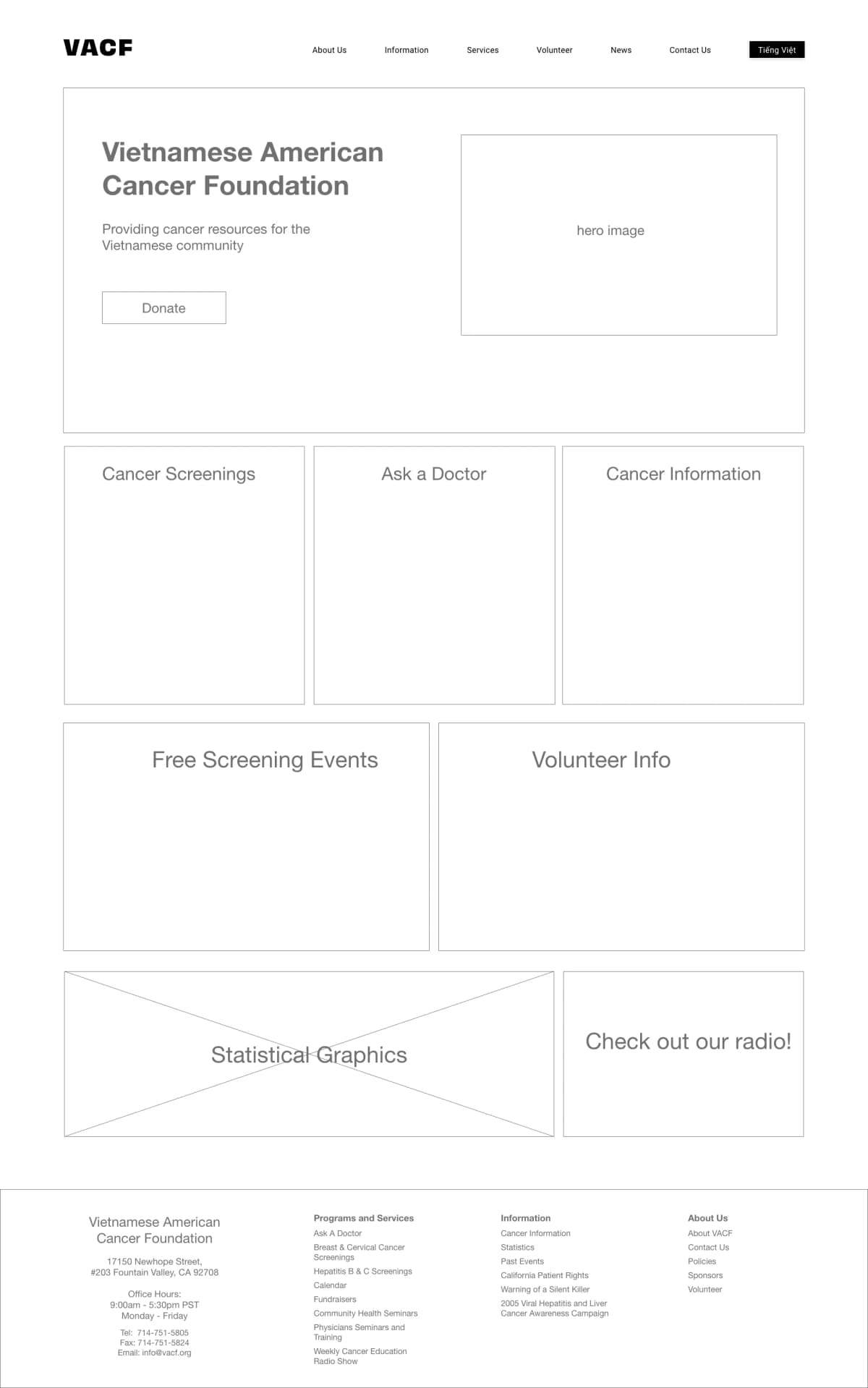 VACF Non-Profit Redesign