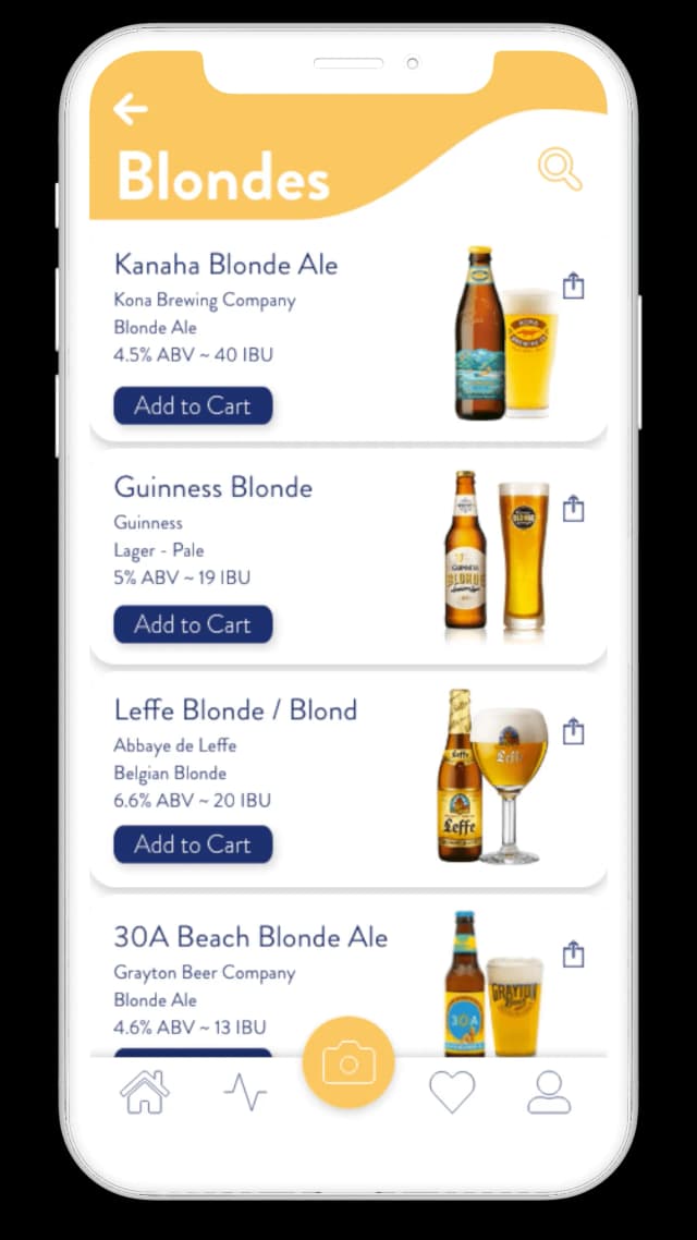 A List of Different Blonde Ales